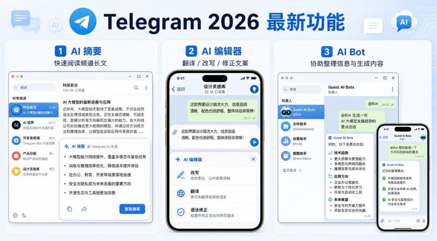 Telegram 最新消息整理:2026 AI 功能、监管动态与安全使用提醒 配图 1