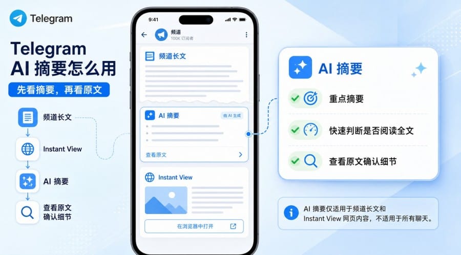 Telegram 2026 更新了什么？ image 3